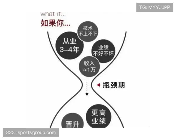 加维迈向顶级中场的关键瓶颈与突破路径